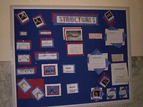 1995.YSI.structures.board