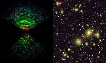 Sloan Galaxies
